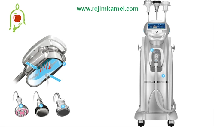 نحوه عملکرد دستگاه لاغری تری مکس